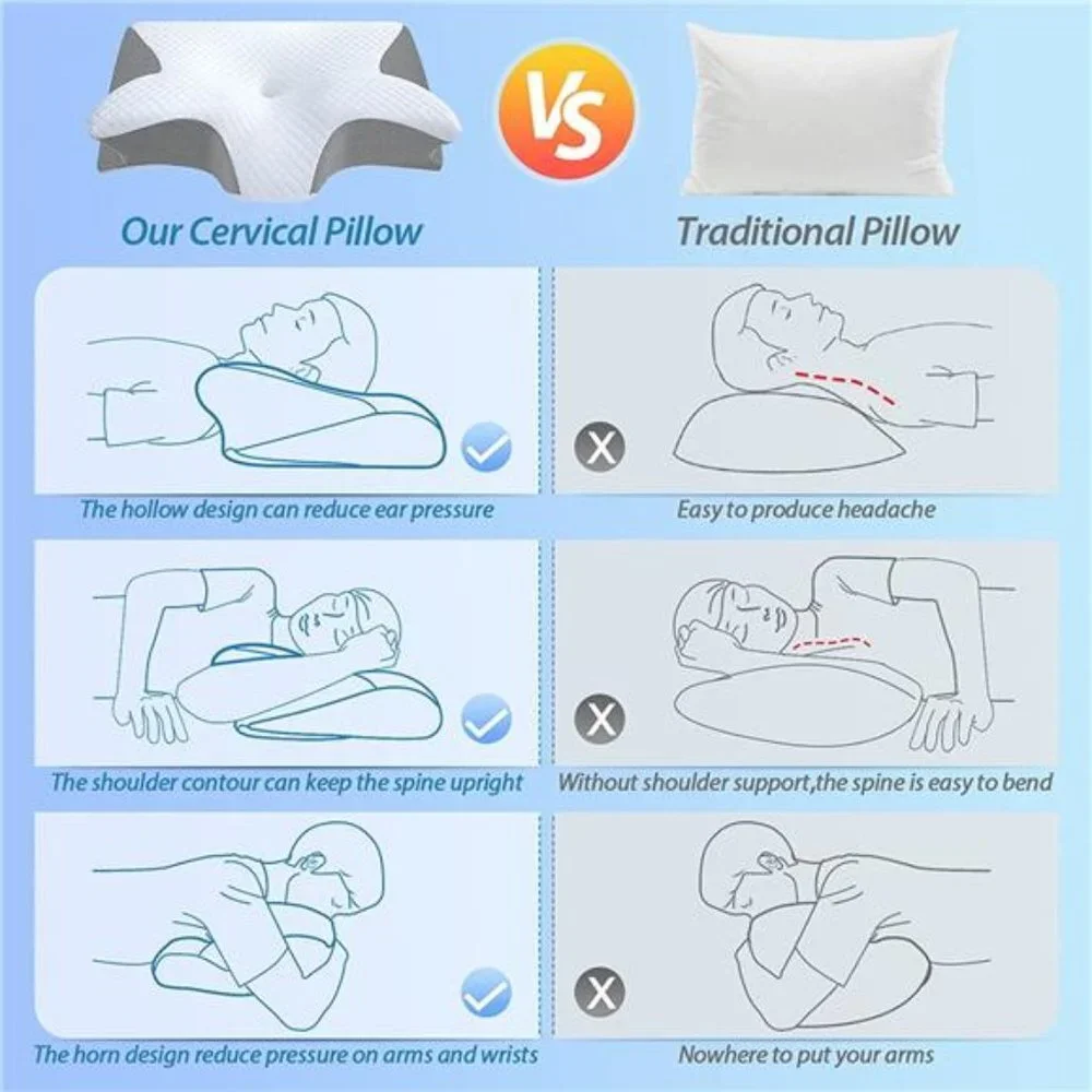 Memory Foam 2 in 1 Ergonomic Contour Orthopedic Pillow for Neck Pain